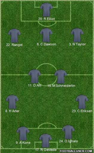 Dream Team 3-4-3 football formation