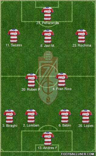 Granada C.F. 4-2-3-1 football formation