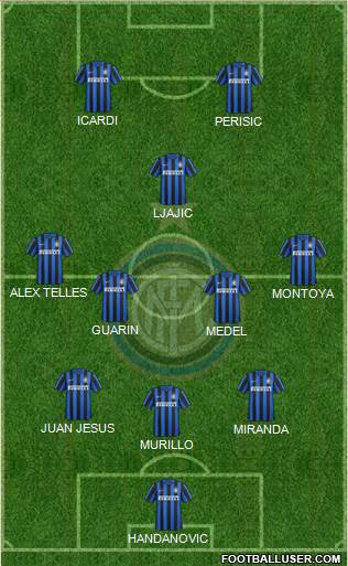 F.C. Internazionale 3-5-2 football formation