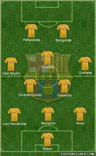 F.C. Barcelona 3-5-2 football formation