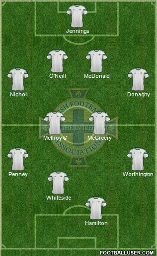 Northern Ireland 4-4-2 football formation