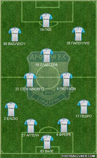 AMO Apollon Limassol football formation