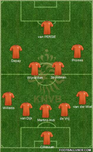Holland 5-4-1 football formation