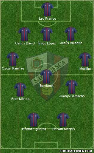 S.D. Huesca 5-3-2 football formation