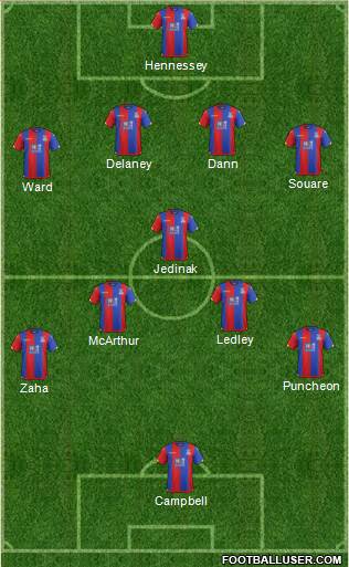 Crystal Palace 4-2-1-3 football formation