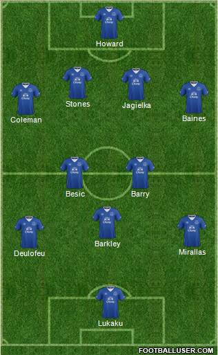 Everton 4-2-1-3 football formation