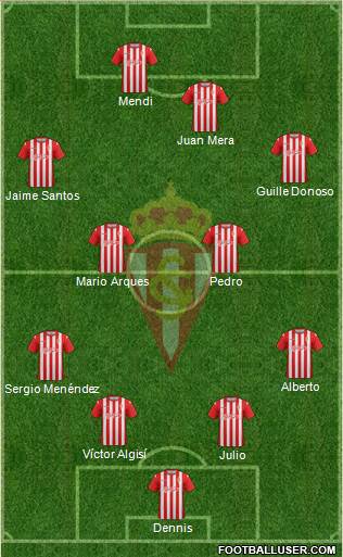 Real Sporting S.A.D. B football formation