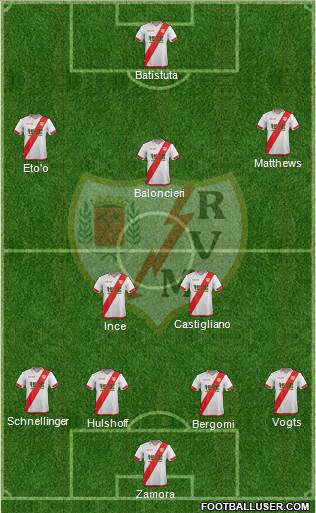 Rayo Vallecano de Madrid S.A.D. 4-2-3-1 football formation