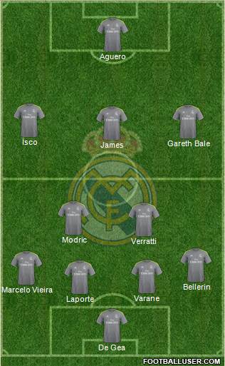 Real Madrid C.F. 4-2-3-1 football formation