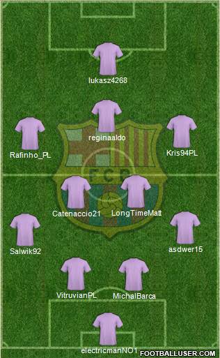 F.C. Barcelona 4-2-3-1 football formation