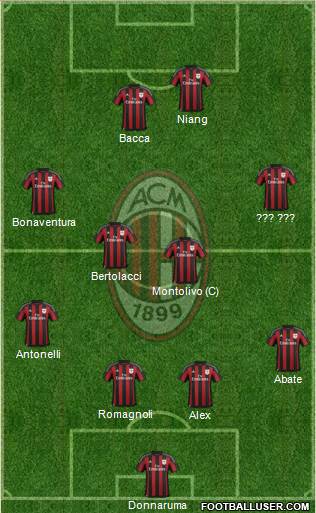 A.C. Milan 4-3-1-2 football formation