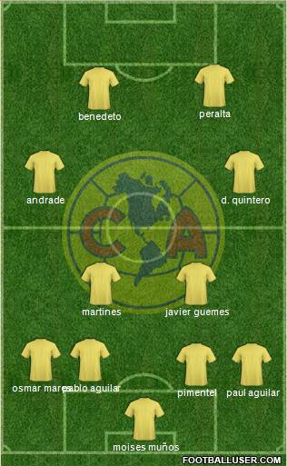 Club América Coapa 5-4-1 football formation