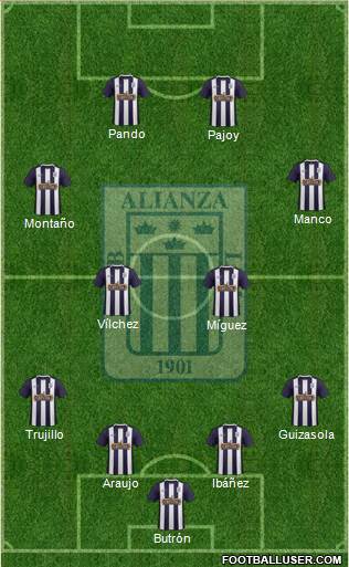 C Alianza Lima 4-4-2 football formation