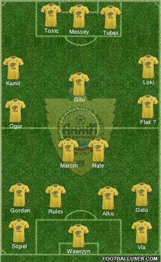 Anzhi Makhachkala 3-5-1-1 football formation