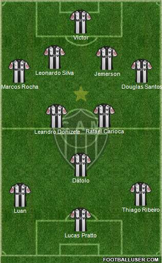 C Atlético Mineiro 4-2-3-1 football formation