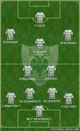 Doxa THOI Katokopias 4-2-3-1 football formation