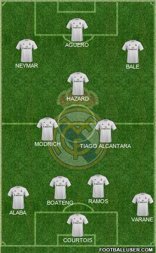 Real Madrid C.F. 4-2-1-3 football formation