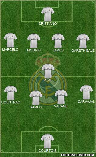 Real Madrid C.F. football formation