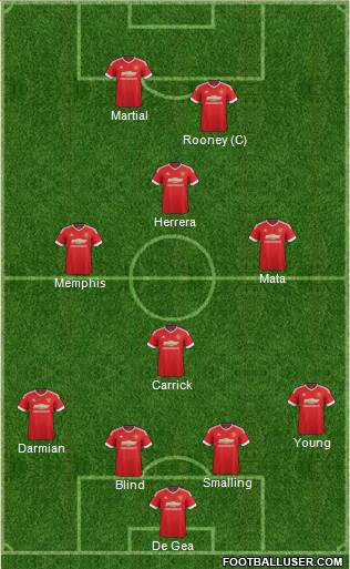 Manchester United 4-1-3-2 football formation