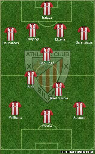 Athletic Club 4-3-3 football formation