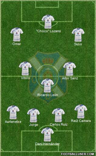 C.D. Tenerife S.A.D. 4-3-3 football formation