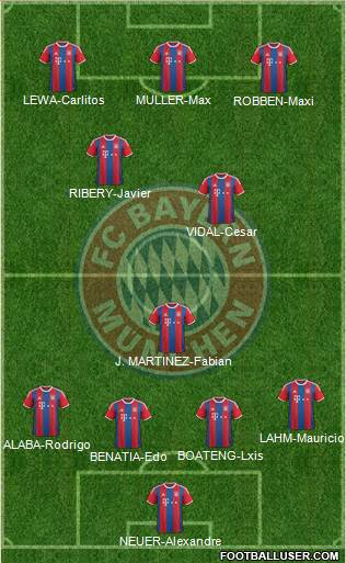 FC Bayern München 4-3-3 football formation