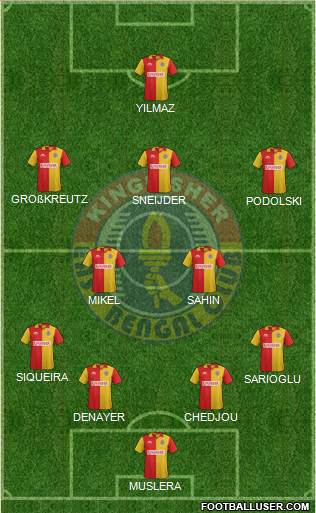 East Bengal Club 4-2-3-1 football formation