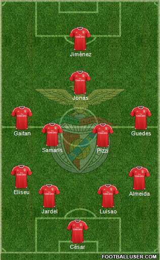 Sport Lisboa e Benfica - SAD 4-4-1-1 football formation