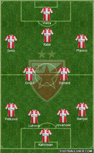 Redstarbelgrade Forum Redstarbelgrade Forum
