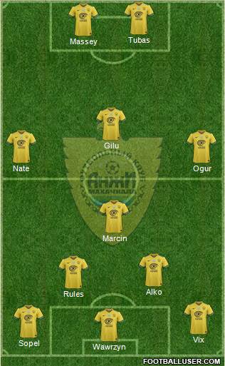 Anzhi Makhachkala 4-1-4-1 football formation