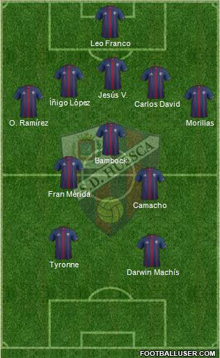 S.D. Huesca 4-1-2-3 football formation