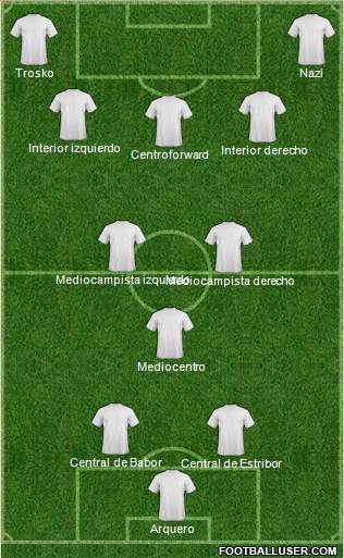 http://www.footballuser.com/formations/2016/01/1385212_Championship_Manager_Team.jpg