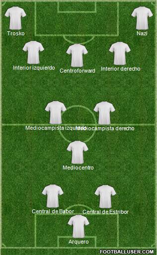 Championship Manager Team 5-3-2 football formation