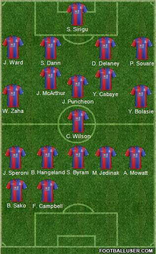 Crystal Palace 4-2-3-1 football formation