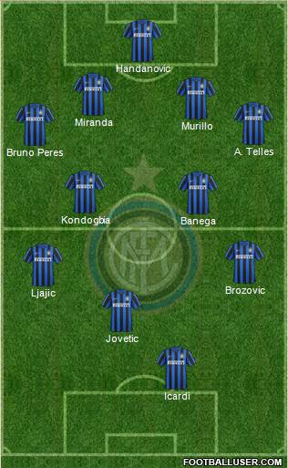 F.C. Internazionale 4-2-2-2 football formation