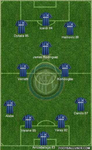 F.C. Internazionale 4-1-4-1 football formation