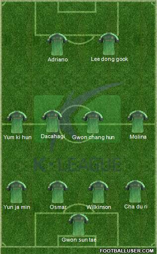 K-League All-Stars 4-4-2 football formation