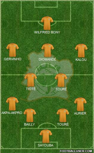 Côte d'Ivoire 4-2-3-1 football formation