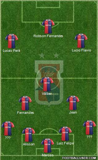 Paraná C 4-2-1-3 football formation