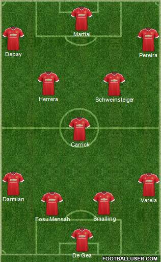 Manchester United 4-3-3 football formation