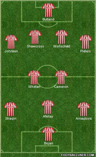 Stoke City 4-2-2-2 football formation