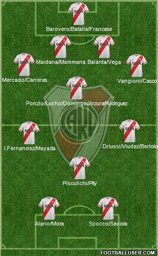 River Plate 4-3-1-2 football formation