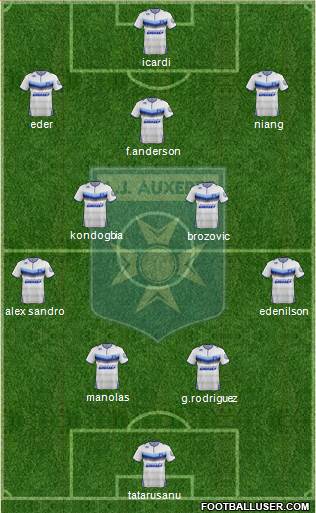 A.J. Auxerre 4-2-3-1 football formation