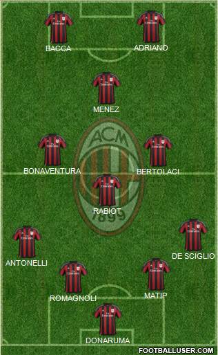 A.C. Milan 4-2-1-3 football formation