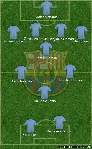 F.C. Barcelona 4-4-2 football formation