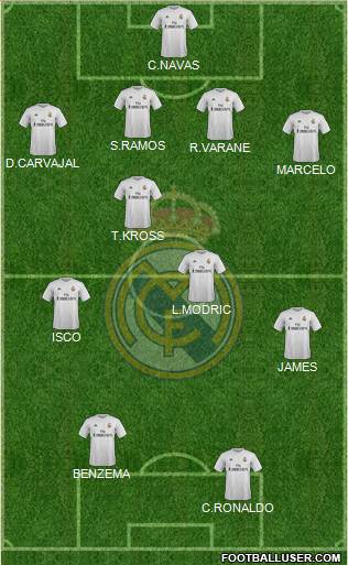 Real Madrid C.F. 4-1-3-2 football formation