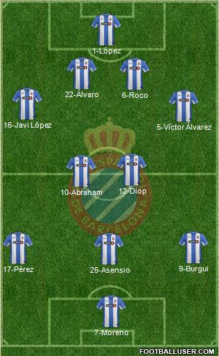 R.C.D. Espanyol de Barcelona S.A.D. 4-1-3-2 football formation