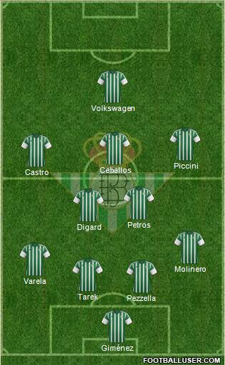 Real Betis B., S.A.D. 4-4-1-1 football formation