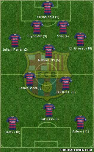 F.C. Barcelona 4-3-3 football formation