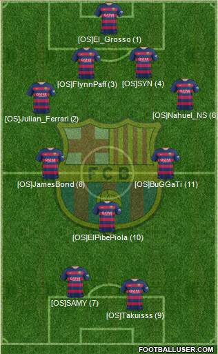 F.C. Barcelona 4-3-3 football formation